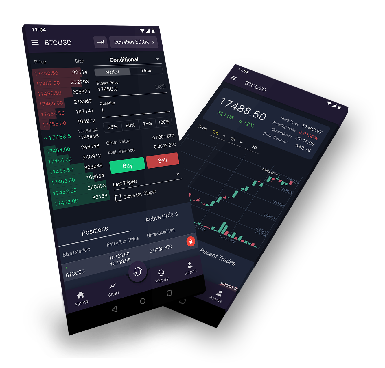 illustration of C-Trade mobile app cryptocurrency exchange. buy and sell positions, active orders and time trend.